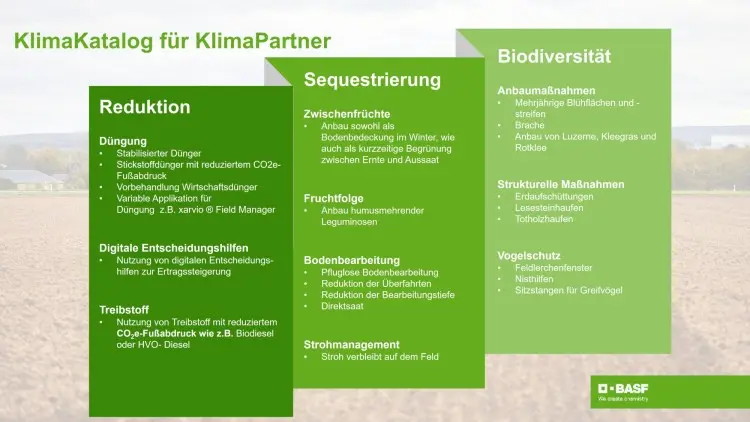   klimakatalog